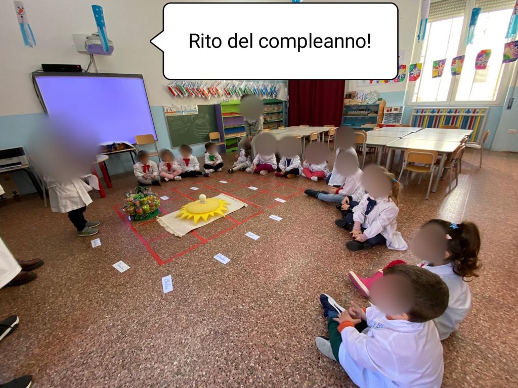 Il rito del compleanno