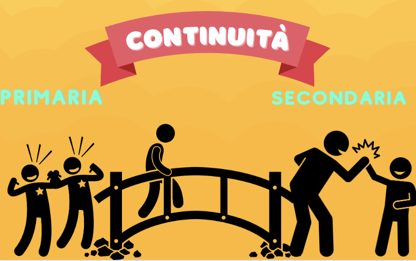 continuità